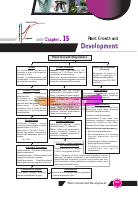 15. Plant Growth and Development (1).pdf